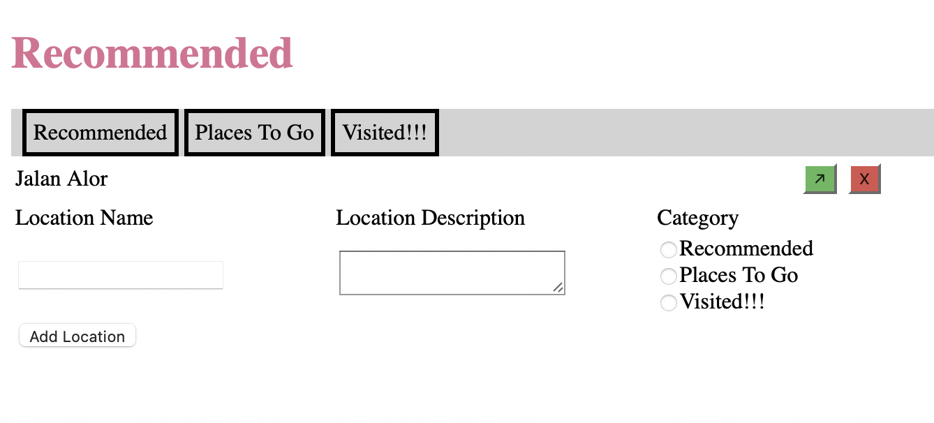 tourist attractions description